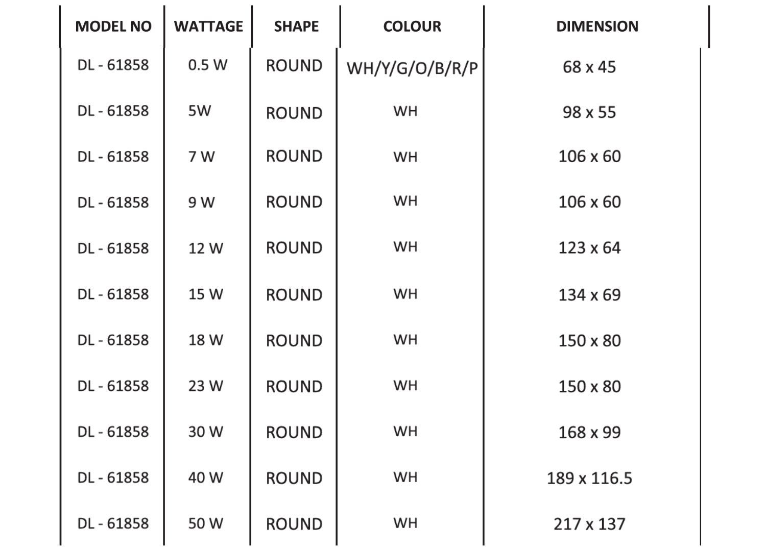 Divine Lights Magnetic Suspension Kit