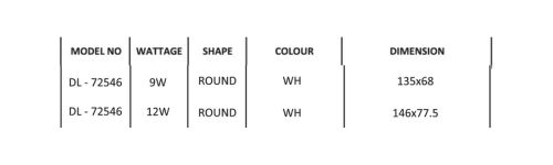 Divine Lights images